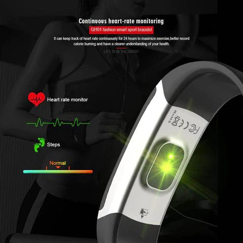 SmartWare Core Waterproof Sports Smart Fitness Tracker Watch with Heart Rate & Blood Pressure - Smart Ware Co